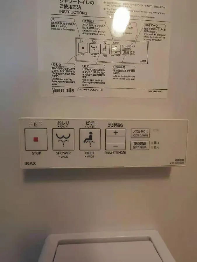 Guest house Yuyu-Wa-3 --Self Check-In -- Room Number & Password Is In The Following Email Tokyo
